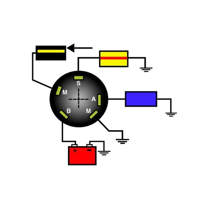 CONTACTEUR A CLE OMC