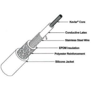 FIL DE BOUGIE OMC L225MM