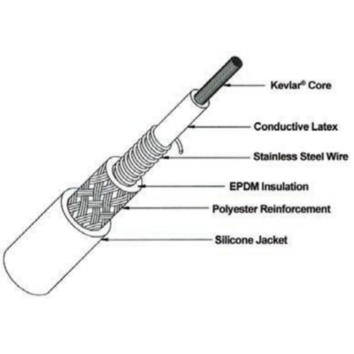 FIL DE BOUGIE OMC L225MM