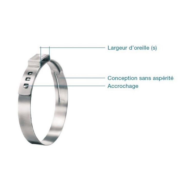 SACHET DE 100 CLAMPS OETIKER 11,3 MM