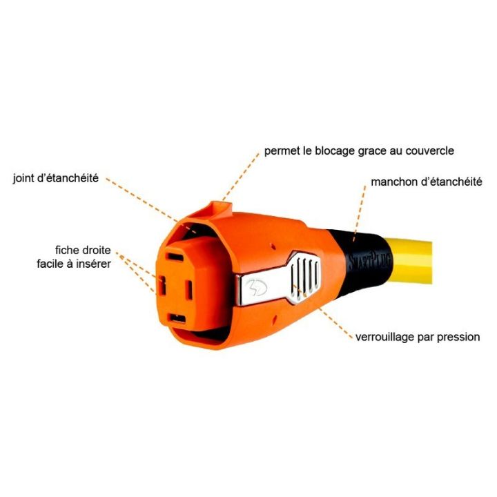 PRISE FEMELLE SMARTPLUG 32A