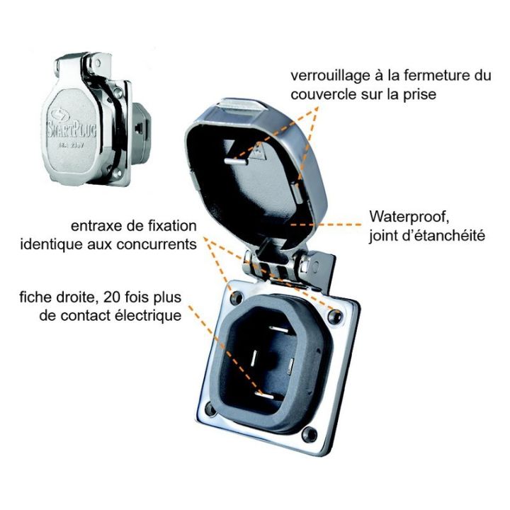 SOCLE INOX 316 SMARTPLUG 16A