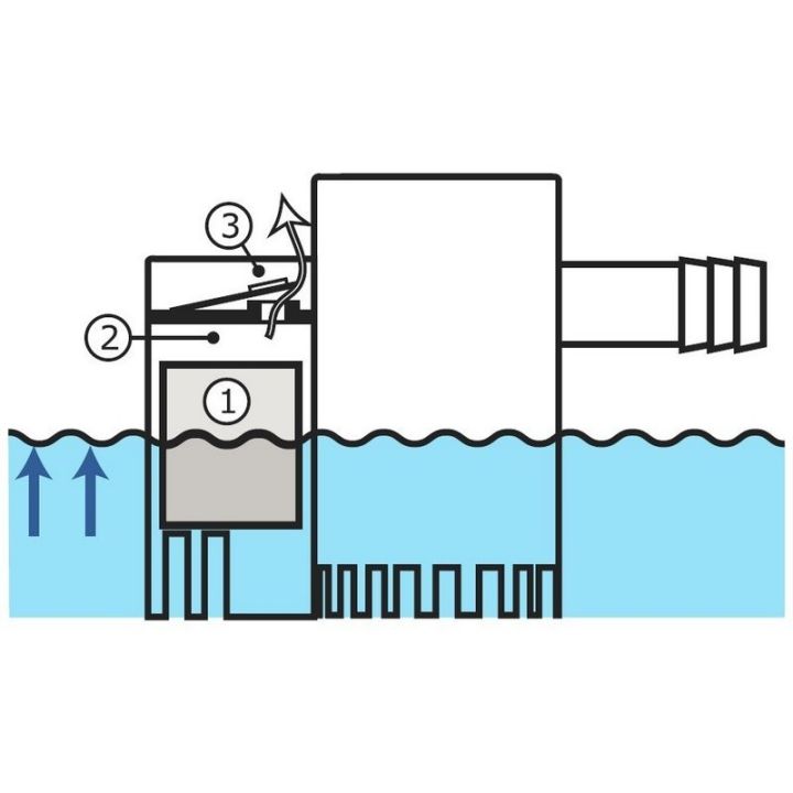 CONTACTEUR ELECTRONIQUE DUO 24V