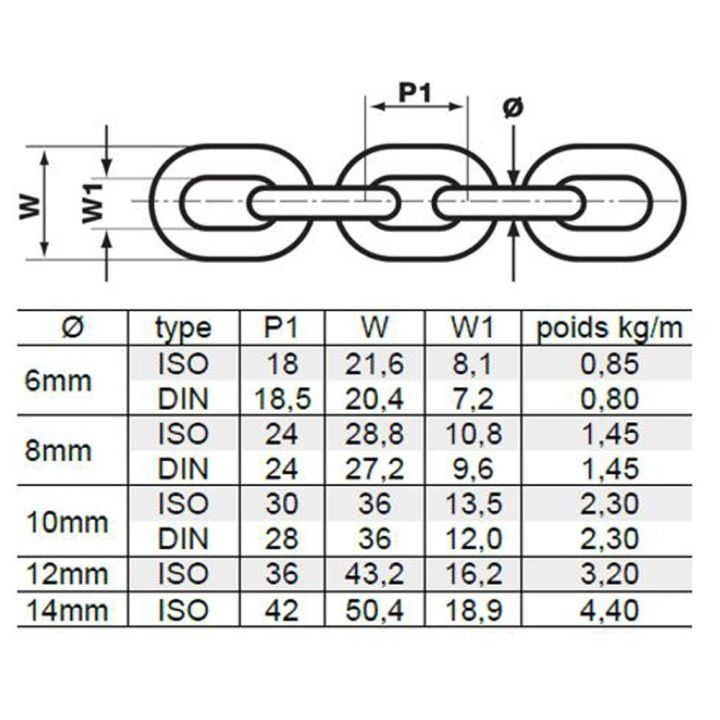 CHAINE ISO Ø14MM - FÛT 60M