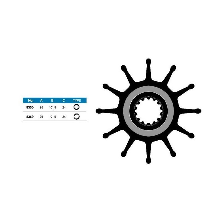 TURBINE JMP MOYEU 14 CANNELURES 12 PALES