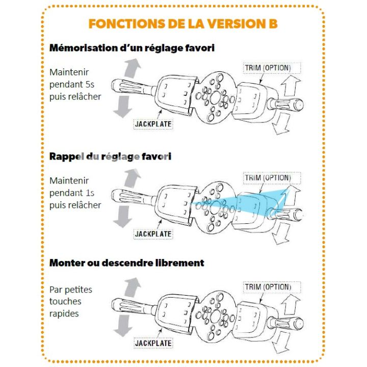 PRO TAP CONTROLLER MODE B