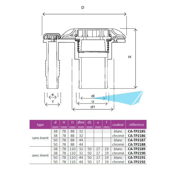 NABLE REMPLISSAGE CHROME Ø32MM AVEC EVENT Ø17MM