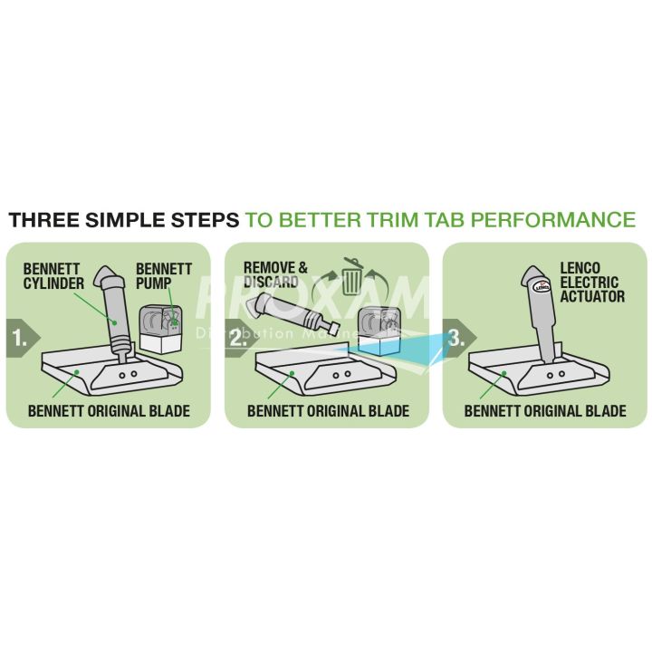 KIT DE CONVERSION FLAPS BENETT/LENCO 12V