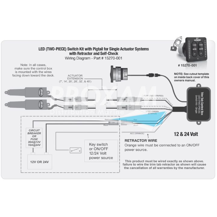 CONTACTEUR SEMI INTEGRÉ LENCO 12/24V AVEC LED/BOITIER/FAISCEAU 76CM