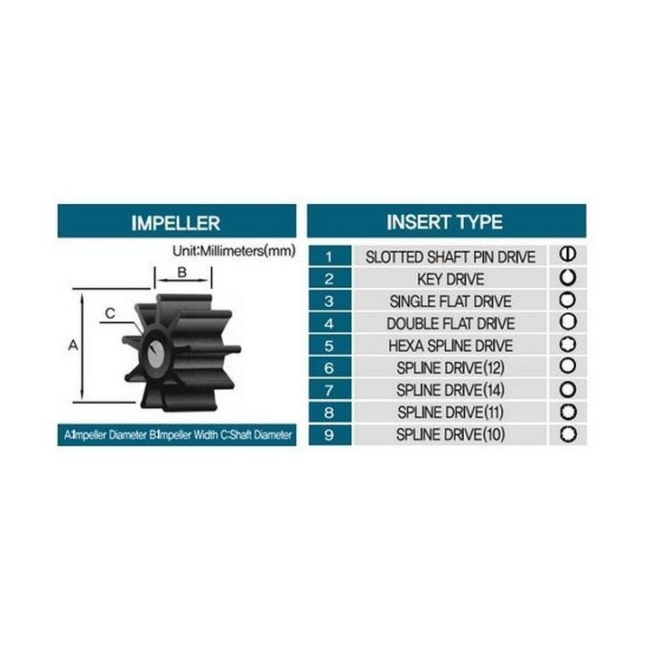 TURBINE DOUBLE PLAT 9 CANNELURES