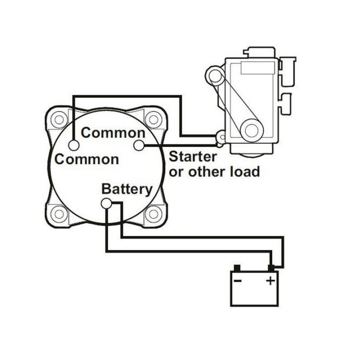 COUPE BATTERIE ON/OFF SERIE HD