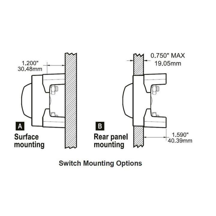 COUPE BATTERIE SERIE HD SELECTOR