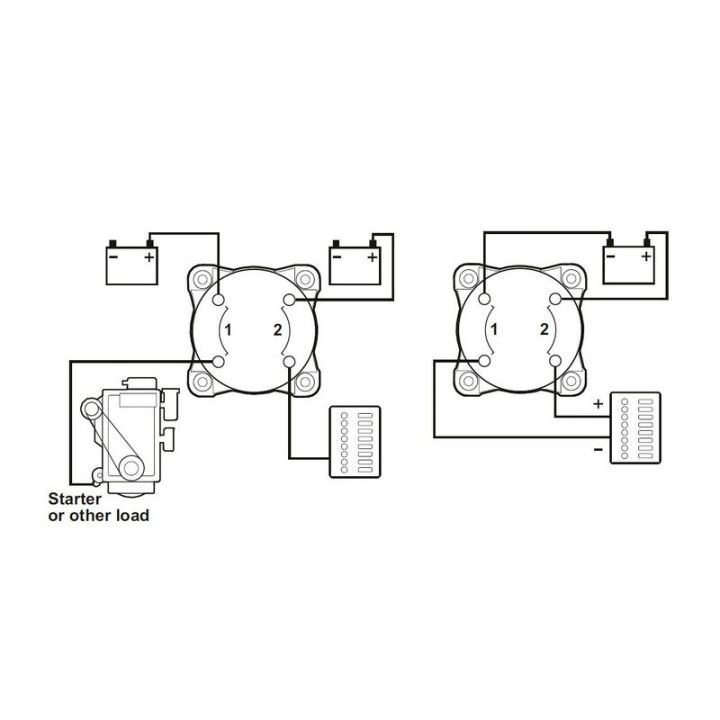 COUPE BATTERIE SERIE E DUAL CIRCUIT