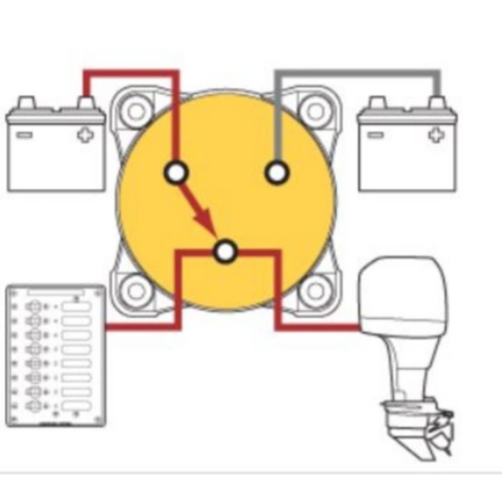 COUPE BATTERIE SERIE M SELECTOR 4 POSITIONS