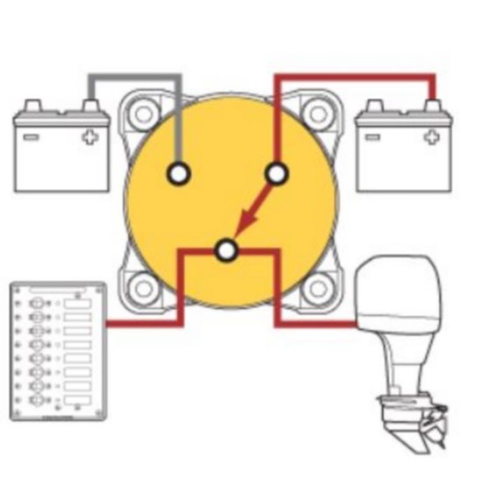 COUPE BATTERIE SERIE M SELECTOR 4 POSITIONS