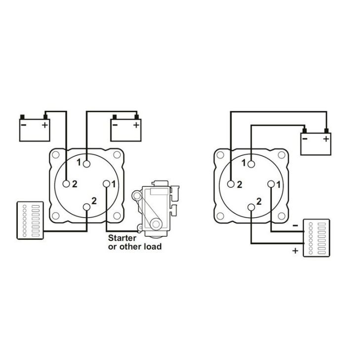 COUPE BATTERIE SERIE M DUAL CIRCUIT