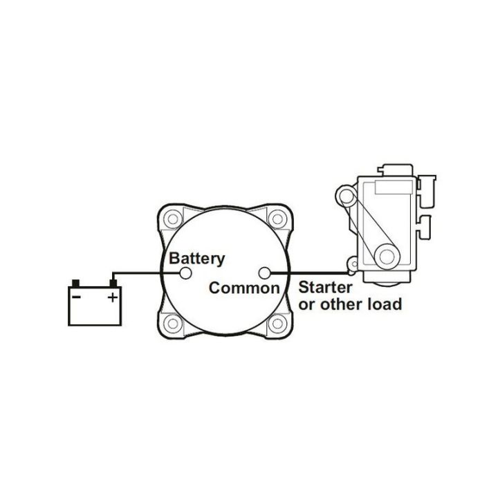 COUPE BATTERIE SERIE E ON/OFF